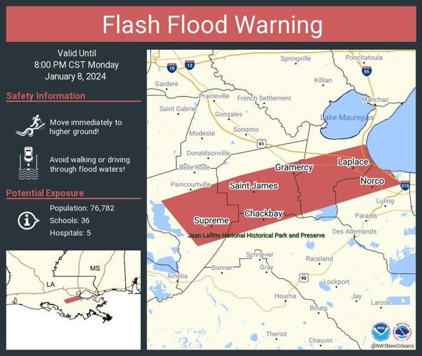 Flash flood warning